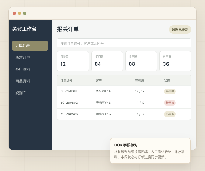 智能报关单工作台订单列表界面